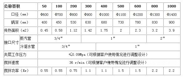 http://www.ajul.cn/uploads/140418/1-14041QG21X13.jpg